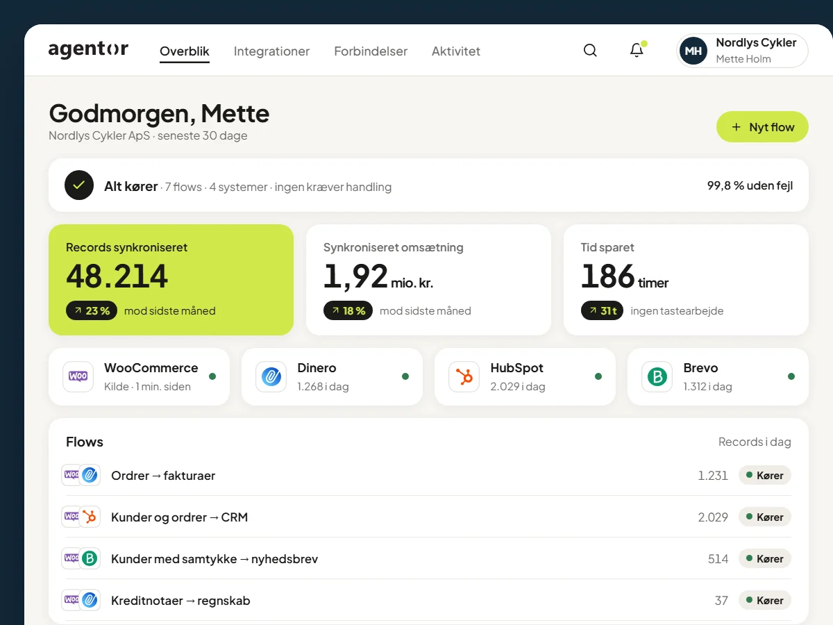 Agentor – customer overview