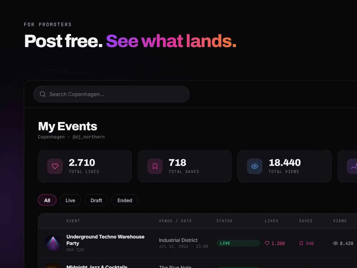 This Happens – promoter dashboard