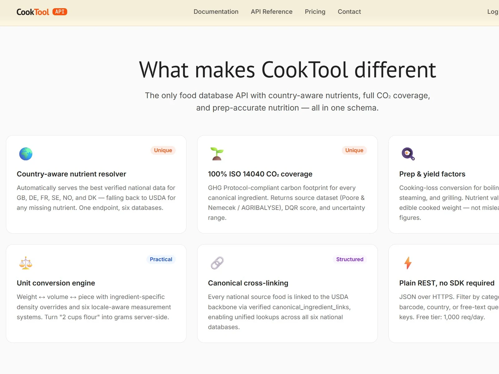 Cooktool API – what makes it different
