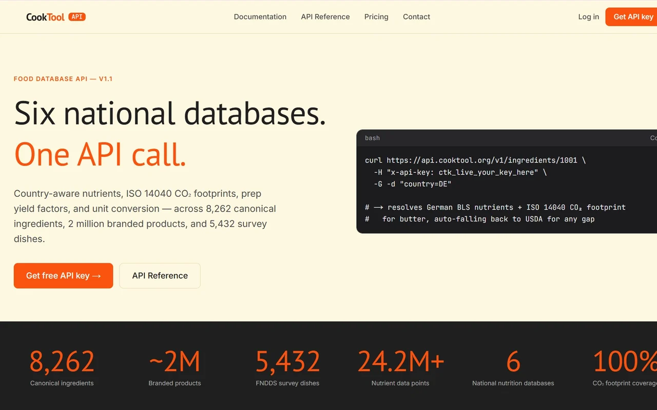 Cooktool API
